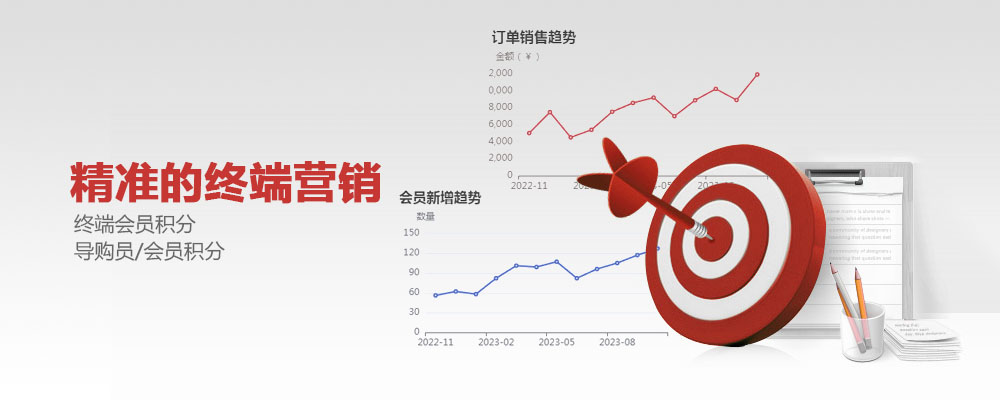 ��Ա����